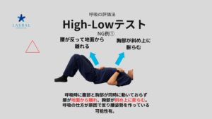 High-Lowテスト NG1