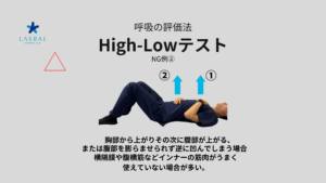 High-LowテストNG3